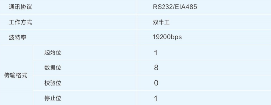 數字控制器1.png