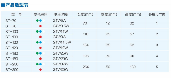 圓頂無影光源2.png