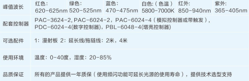 環(huán)形光源2.png