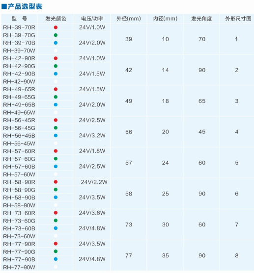 環(huán)形光源3.png